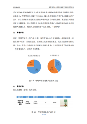 品牌餐飲企業(yè)預(yù)包裝食品零售狀況研究報告